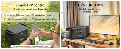 Pecron F3000LFP Solar Generator | 3,072 Wh LiFePO₄ 3600 W Portable Power Station