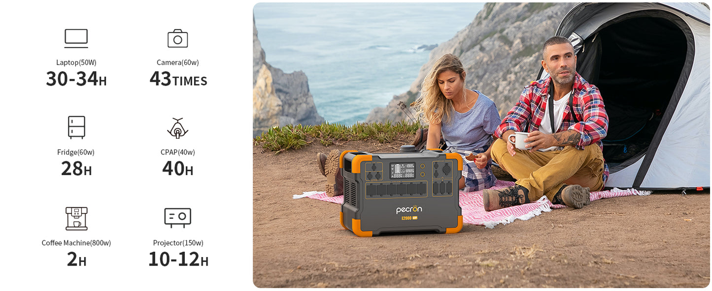 Pecron E2000LFP Solar Generator | 1,920 Wh LiFePO₄ 2000 W Portable Power Station