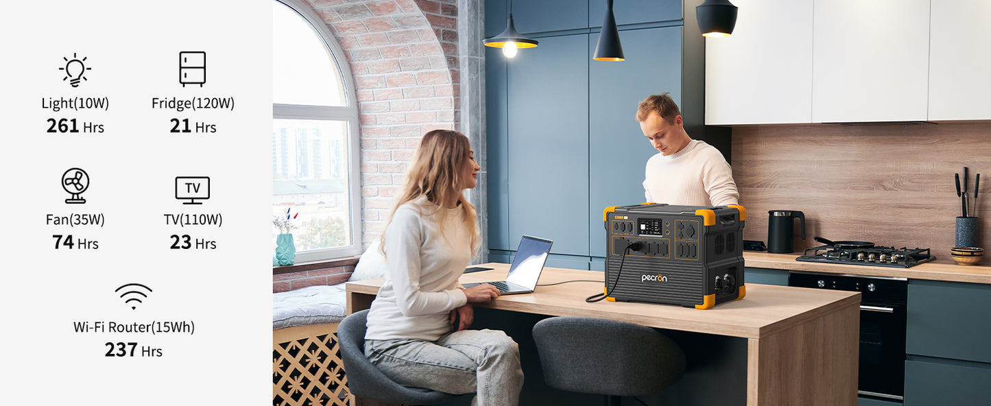 Pecron E3600LFP Solar Generator – Ultra-High Capacity Portable Power Station