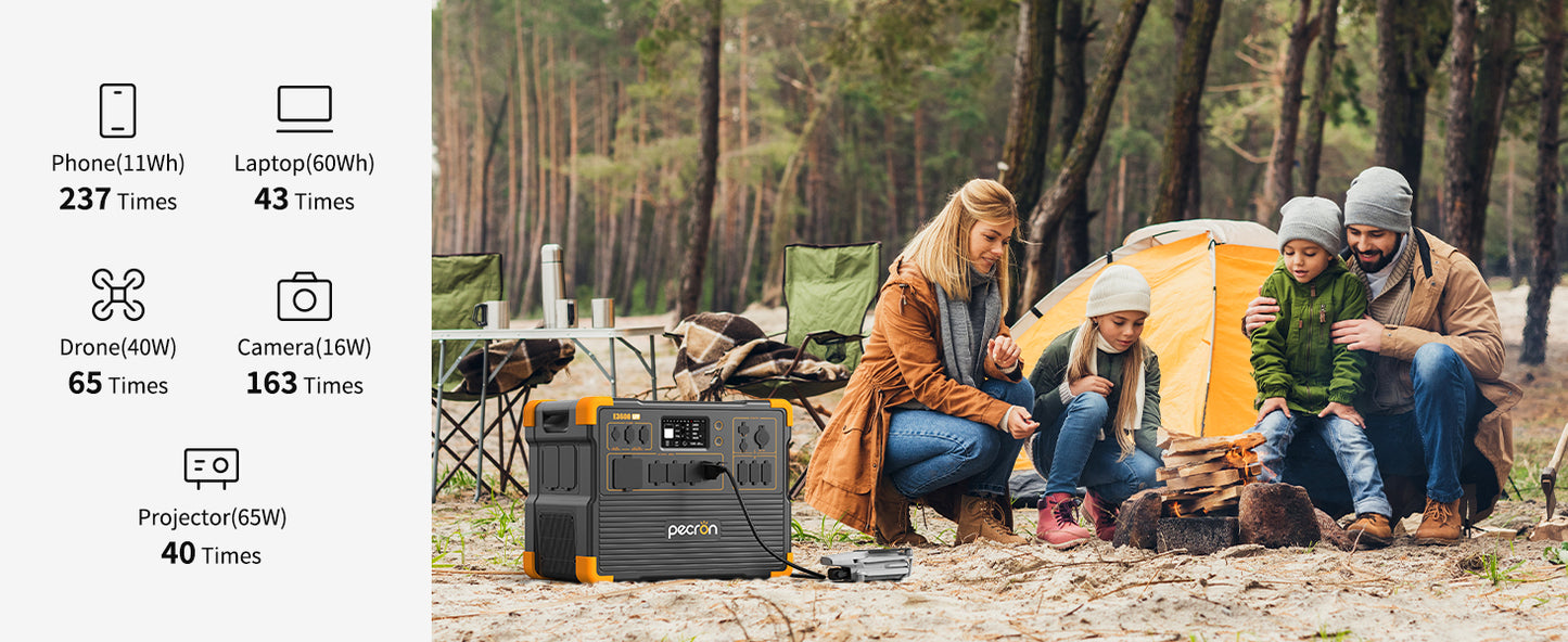Pecron E3600LFP Solar Generator – Ultra-High Capacity Portable Power Station