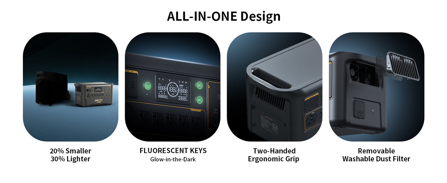 Pecron F3000LFP Solar Generator | 3,072 Wh LiFePO₄ 3600 W Portable Power Station