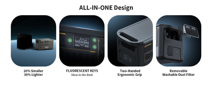 Pecron F3000LFP Solar Generator | 3,072 Wh LiFePO₄ 3600 W Portable Power Station