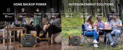 Pecron E2400LFP Solar Generator | 2,048 Wh LiFePO₄ 2400W Portable Power Station