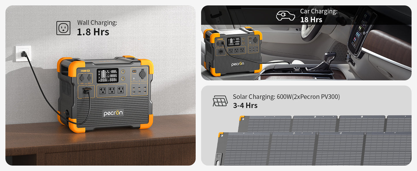 Pecron E1500LFP Solar Generator – Portable Power Station