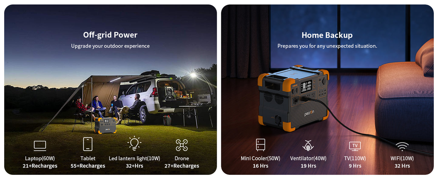Pecron E1500LFP Solar Generator – Portable Power Station
