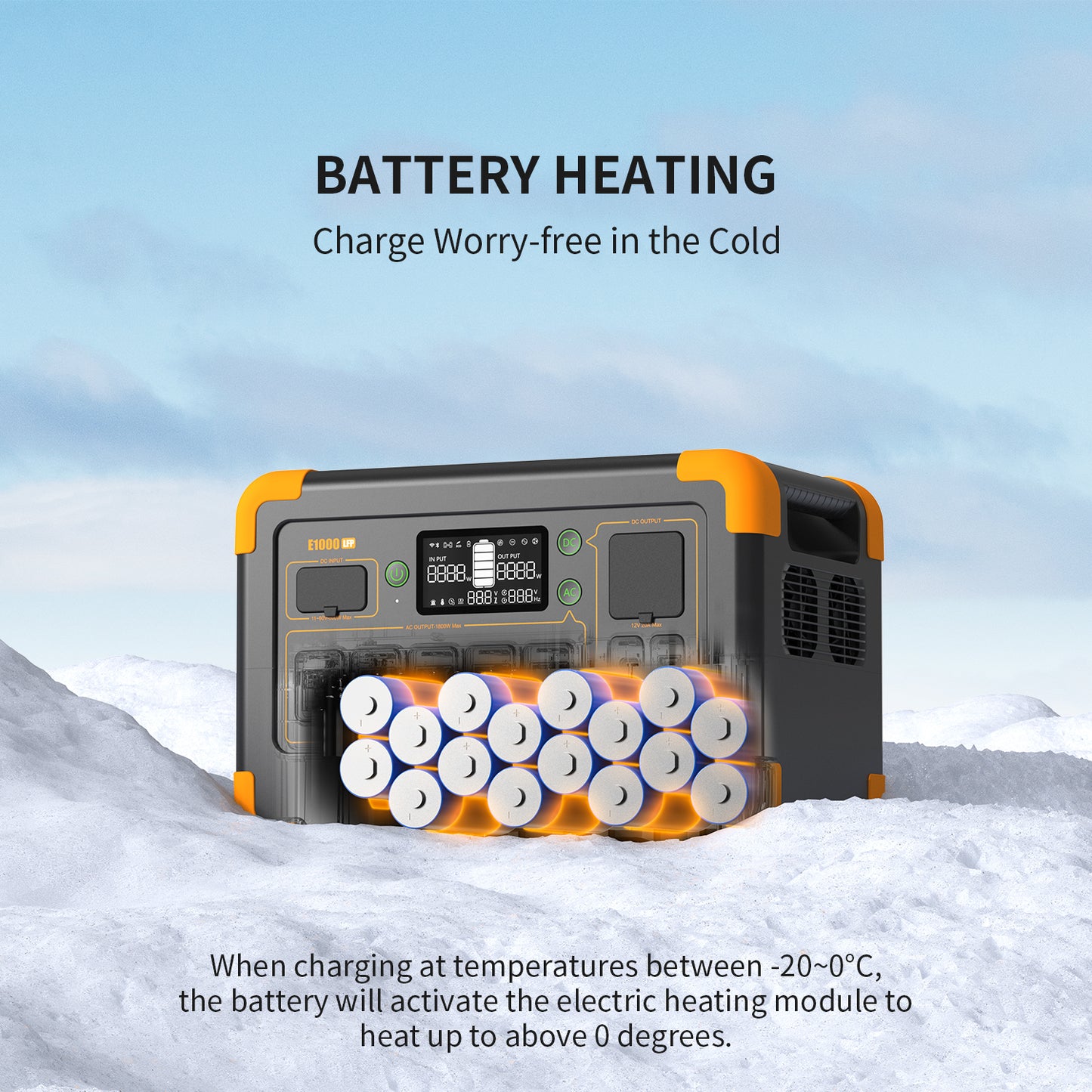 Pecron E1000LFP Solar Generator – Portable Power Station