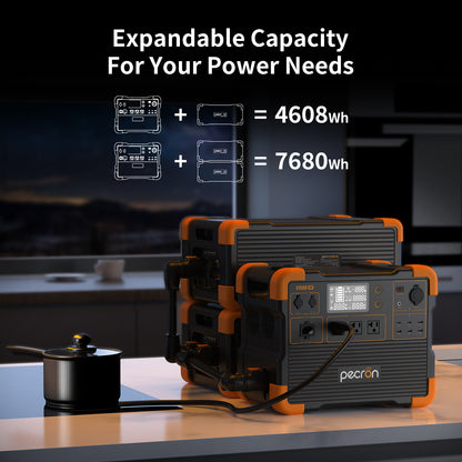 Pecron E1500LFP Solar Generator – Portable Power Station