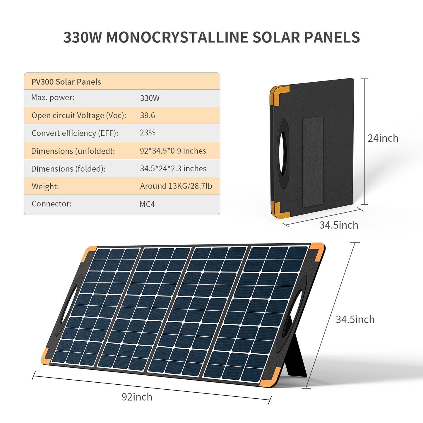 Pecron PV200 Solar Panel | 200 W Foldable Monocrystalline Portable Solar Charger